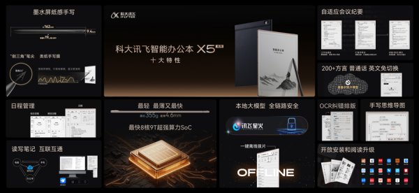 卓盛国际 哪儿都能干活！全球首款本地大模型办公本发布，离线AI办公时代来了！